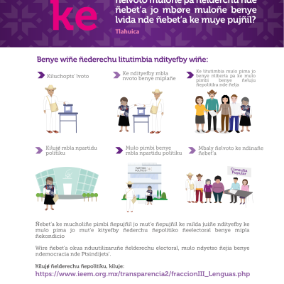 Ut Derechos Politico Electorales Infografia Tlahuica