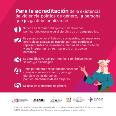 Info Red De Mujeres Electas 5