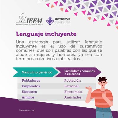Lenguaje 2023 8 Vf