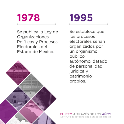 Historia Ieem 2023 03