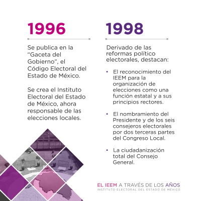Historia Ieem 2023 04