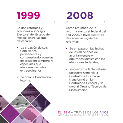Historia Ieem 2023 05