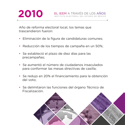 Historia Ieem 2023 06