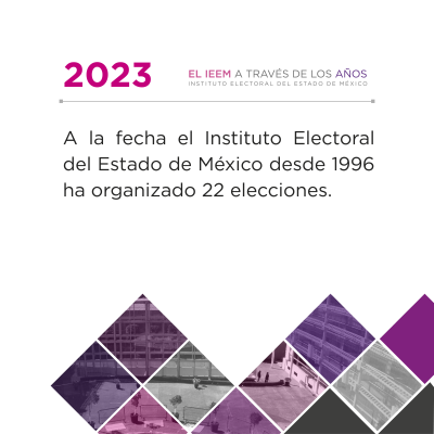 Historia Ieem 2023 08