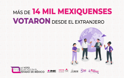 MÁS DE 14 MIL MEXIQUENSES VOTARON DESDE EL EXTRANJERO