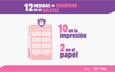 CONOCE LAS 12 MEDIDAS DE SEGURIDAD DE LAS BOLETAS ELECTORALES DEL IEEM QUE LAS HACEN INFALSIFICABLES